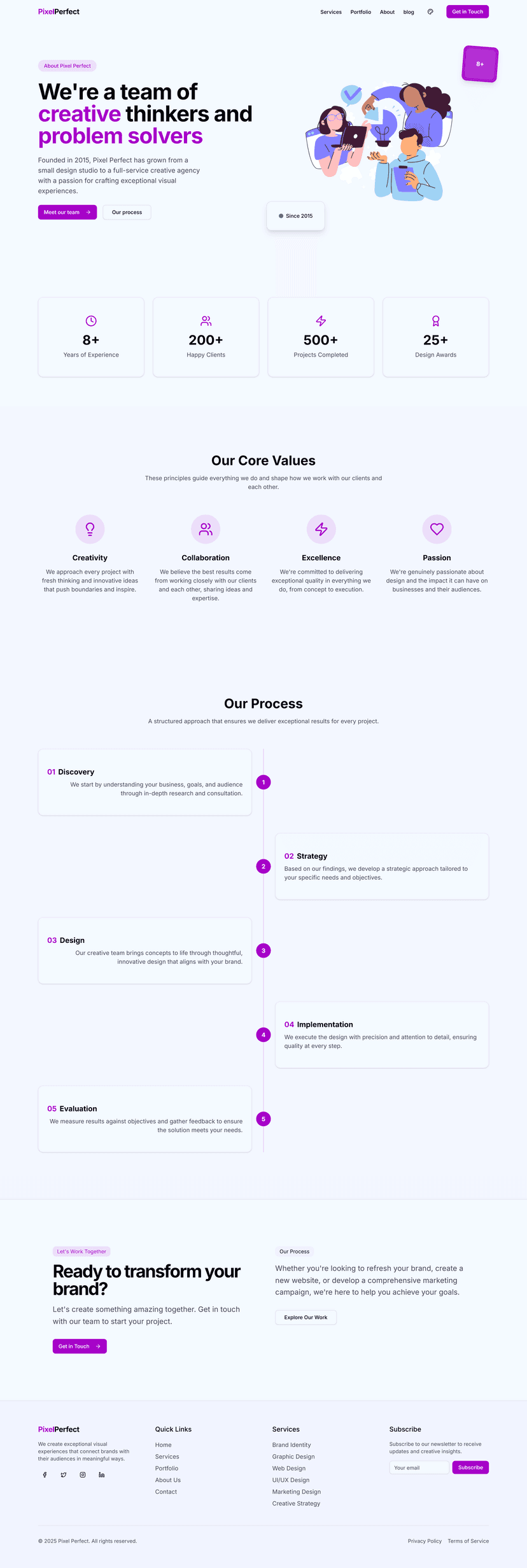 Projects.pixelperfect.title - Image 3